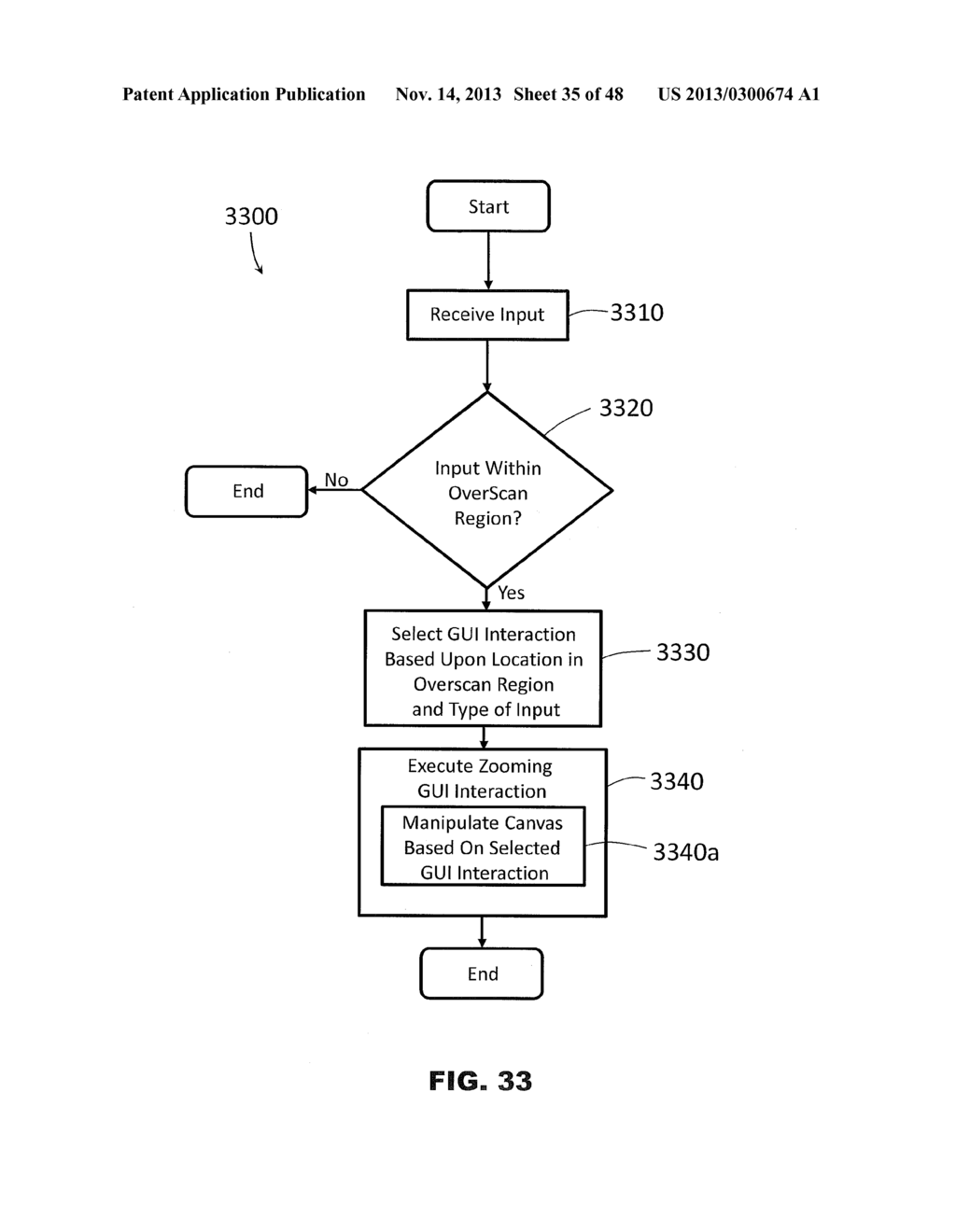 Overscan Display Device and Method of Using the Same - diagram, schematic, and image 36