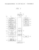 MOBILE TERMINAL AND CONTROL METHOD THEREOF diagram and image