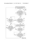 OPERATION METHOD OF TOUCH PANEL diagram and image