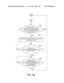 OPERATION METHOD OF TOUCH PANEL diagram and image