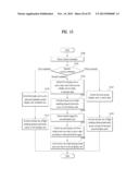 PORTABLE DEVICE AND METHOD FOR CONTROLLING THE SAME diagram and image