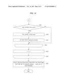 INFORMATION PROCESSING APPARATUS, INFORMATION PROCESSING METHOD, AND     PROGRAM diagram and image