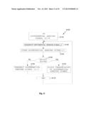 CONTROL CIRCUIT OF TOUCH SCREEN AND NOISE REMOVING METHOD diagram and image