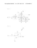 SIGNAL PROCESSING CIRCUIT AND SIGNAL PROCESSING SYSTEM OF TOUCH SCREEN diagram and image