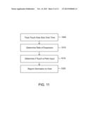 METHOD FOR IDENTIFYING PALM INPUT TO A DIGITIZER diagram and image