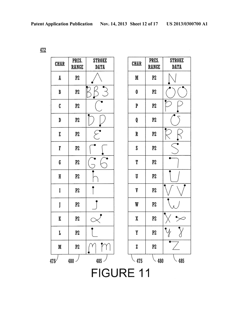 METHOD AND APPARATUS FOR USING PRESSURE INFORMATION FOR IMPROVED COMPUTER     CONTROLLED HANDWRITING RECOGNITION DATA ENTRY AND USER AUTHENTICATION - diagram, schematic, and image 13