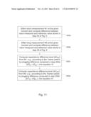 PARSIMONIOUS SYSTEMS FOR TOUCH DETECTION AND CAPACITIVE TOUCH METHODS     USEFUL IN CONJUNCTION THEREWITH diagram and image