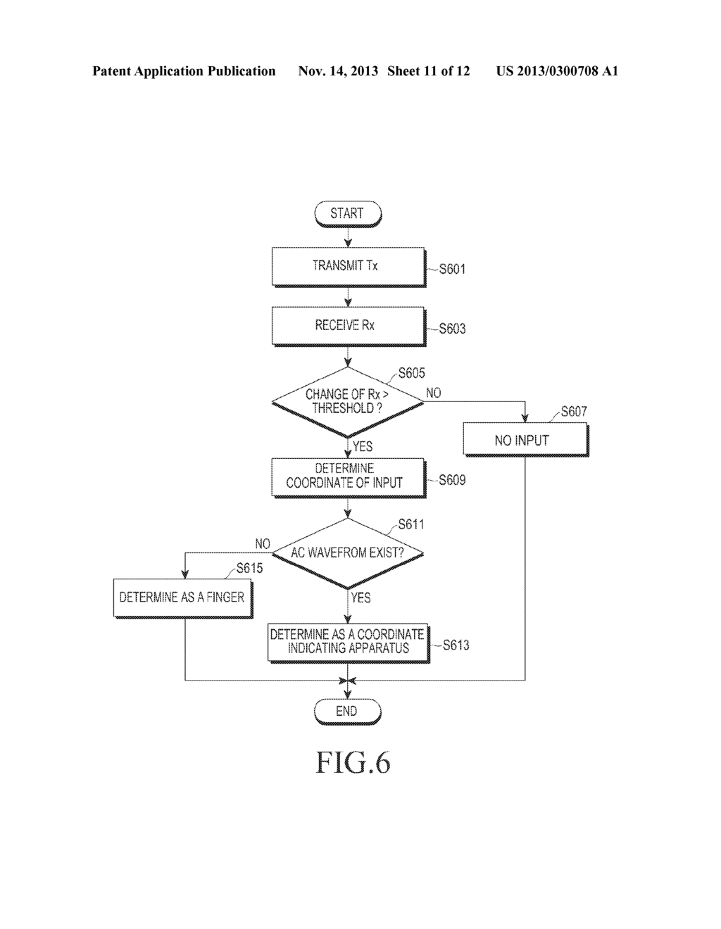 COORDINATE INDICATING APPARATUS AND COORDINATE MEASUREMENT APPARATUS FOR     MEASURING INPUT POSITION OF COORDINATE INDICATING APPARATUS - diagram, schematic, and image 12