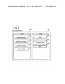 ELECTRONIC DEVICE, STORAGE MEDIUM, PROGRAM, AND DISPLAYING METHOD diagram and image