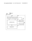 ELECTRONIC DEVICE, STORAGE MEDIUM, PROGRAM, AND DISPLAYING METHOD diagram and image