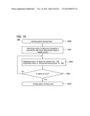 ELECTRONIC DEVICE, STORAGE MEDIUM, PROGRAM, AND DISPLAYING METHOD diagram and image