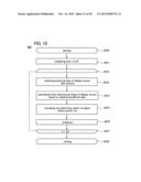 ELECTRONIC DEVICE, STORAGE MEDIUM, PROGRAM, AND DISPLAYING METHOD diagram and image