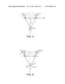 STEREOSCOPIC APPAREL TRY-ON METHOD AND DEVICE diagram and image