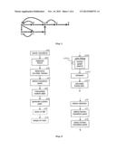 METHOD FOR GENERATING MOTION SYNTHESIS DATA AND DEVICE FOR GENERATING     MOTION SYNTHESIS DATA diagram and image