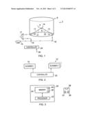 Volumetric Display diagram and image