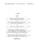 IMAGE QUALITY PROCESSING METHOD AND DISPLAY DEVICE USING THE SAME diagram and image