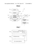 ENDOSCOPE SYSTEM diagram and image