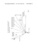 CAMERA SCENE FITTING OF REAL WORLD SCENES diagram and image