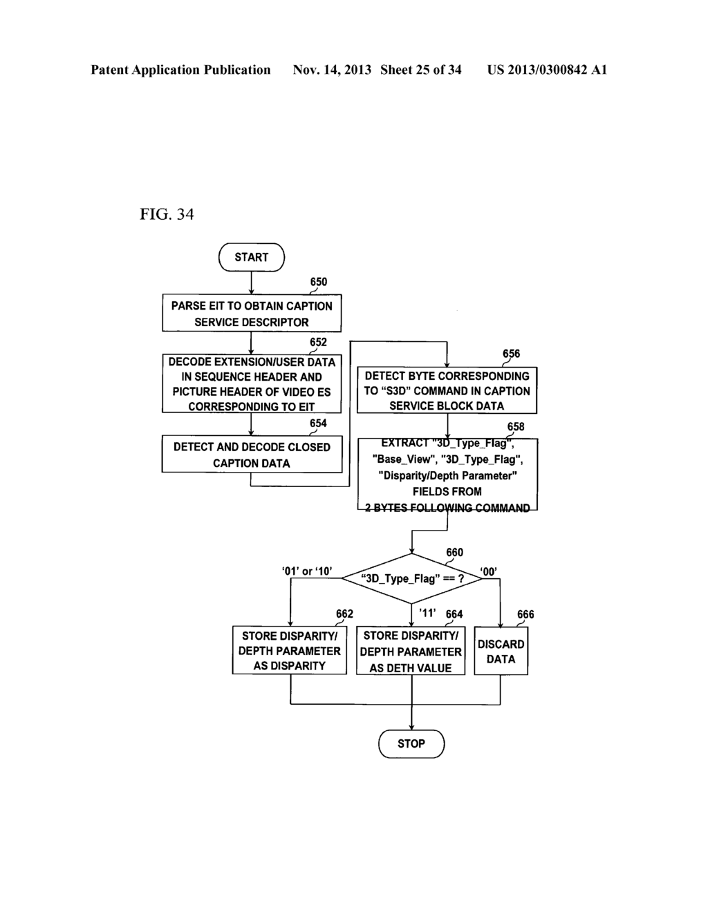 3D CAPTION DISPLAY METHOD AND 3D DISPLAY APPARATUS FOR IMPLEMENTING THE     SAME - diagram, schematic, and image 26