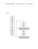 3D CAPTION DISPLAY METHOD AND 3D DISPLAY APPARATUS FOR IMPLEMENTING THE     SAME diagram and image