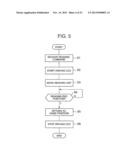 IMAGE READING DEVICE diagram and image