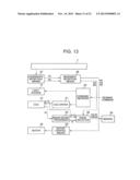 IMAGE READING DEVICE diagram and image