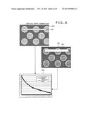 CHARGED PARTICLE MICROSCOPE AND MEASUREMENT IMAGE CORRECTION METHOD     THEREOF diagram and image