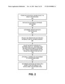 IMAGE CAPTURING DEVICES USING ORIENTATION DETECTORS TO IMPLEMENT AUTOMATIC     EXPOSURE MECHANISMS diagram and image
