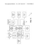 IMAGE CAPTURING DEVICES USING ORIENTATION DETECTORS TO IMPLEMENT AUTOMATIC     EXPOSURE MECHANISMS diagram and image