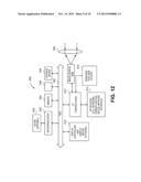 IMAGE CAPTURING DEVICES USING ORIENTATION DETECTORS TO IMPLEMENT AUTOMATIC     EXPOSURE MECHANISMS diagram and image