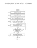 Using a Display Associated with an Imaging Device to Provide Instructions     to the Subjects Being Recorded diagram and image