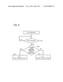 IMAGING  APPARATUS diagram and image