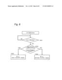 IMAGING  APPARATUS diagram and image