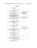 AUTOFOCUS SYSTEM diagram and image