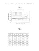 LENS FRAME DRIVE APPARATUS FOR IMAGE PICKUP APPARATUS diagram and image