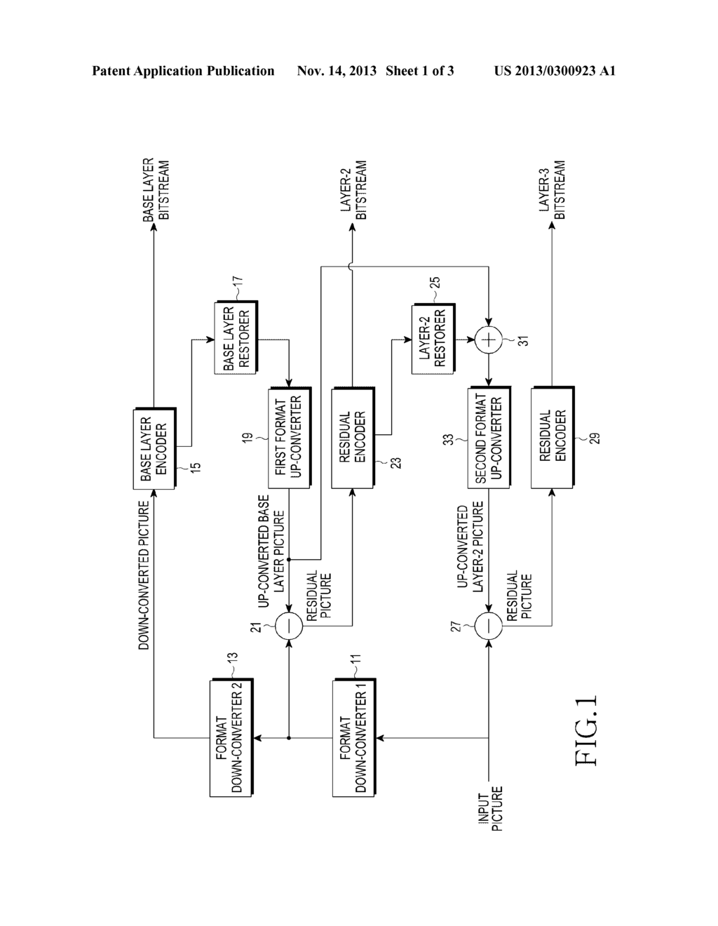 APPARATUS AND METHOD FOR MULTILAYER PICTURE ENCODING/DECODING - diagram, schematic, and image 02