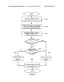 ADAPTATION OF FRAME SELECTION FOR FRAME RATE CONVERSION diagram and image