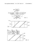 Automatic Darkening and Glare Reducing Liquid Crystal Mirror diagram and image