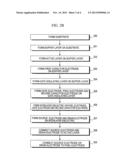 Thin Film Transistor Substrate, Display Apparatus Utilizing Same, and     Related Manufacturing Methods diagram and image