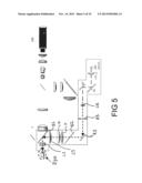 RETINAL FUNDUS SURVEILLANCE METHOD AND APPARATUS diagram and image