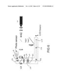 RETINAL FUNDUS SURVEILLANCE METHOD AND APPARATUS diagram and image