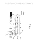 RETINAL FUNDUS SURVEILLANCE METHOD AND APPARATUS diagram and image