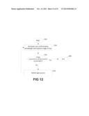 RETINAL FUNDUS SURVEILLANCE METHOD AND APPARATUS diagram and image