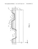 LIGHT EMITTING DEVICE, SUPER-LUMINESCENT DIODE, AND PROJECTOR diagram and image