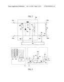 LIGHT SOURCE APPARATUS AND PROJECTOR diagram and image