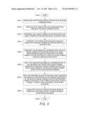 SYSTEMS AND METHODS FOR IMPLEMENTING DYNAMIC USER INTENT-BASED IMAGING     OPTIONS IN IMAGE FORMING AND DOCUMENT HANDLING SYSTEMS diagram and image