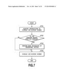 IMAGE PROCESSING DEVICE, CONTROL METHOD FOR THE SAME, AND PROGRAM diagram and image