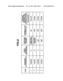 CHECKING APPARATUS, CONTROL METHOD THEREOF, AND PRINTING APPARATUS diagram and image