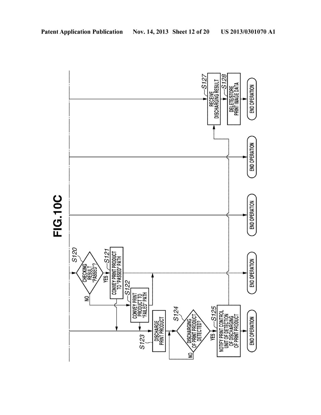 CHECKING APPARATUS, CONTROL METHOD THEREOF, AND PRINTING APPARATUS - diagram, schematic, and image 13