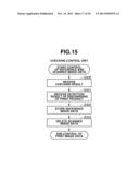 CHECKING APPARATUS, CONTROL METHOD THEREOF, AND PRINTING APPARATUS diagram and image